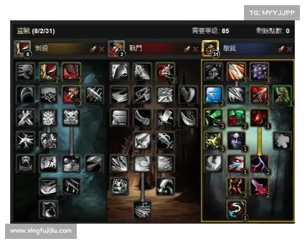 魔兽世界7.35盗贼专精等级选择攻略